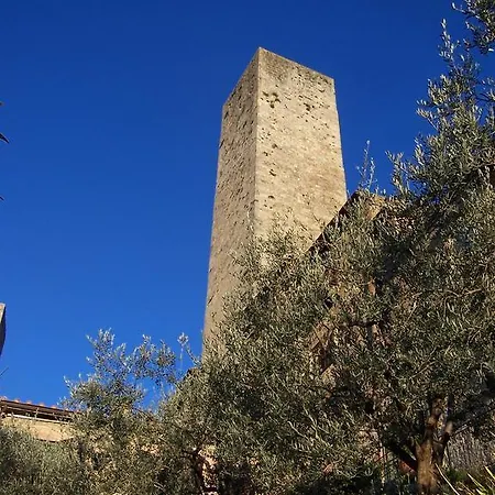 Il Capitello *